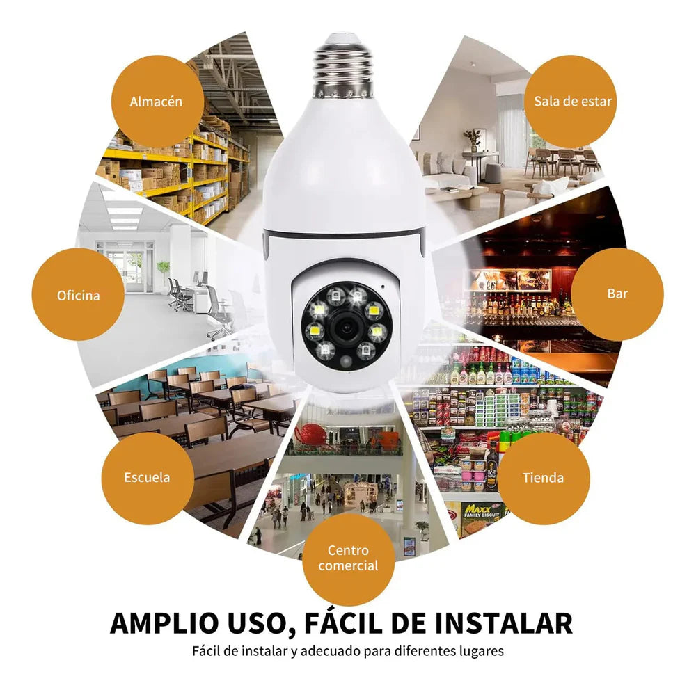 Camara Foco De Seguridad Hd Panoramica