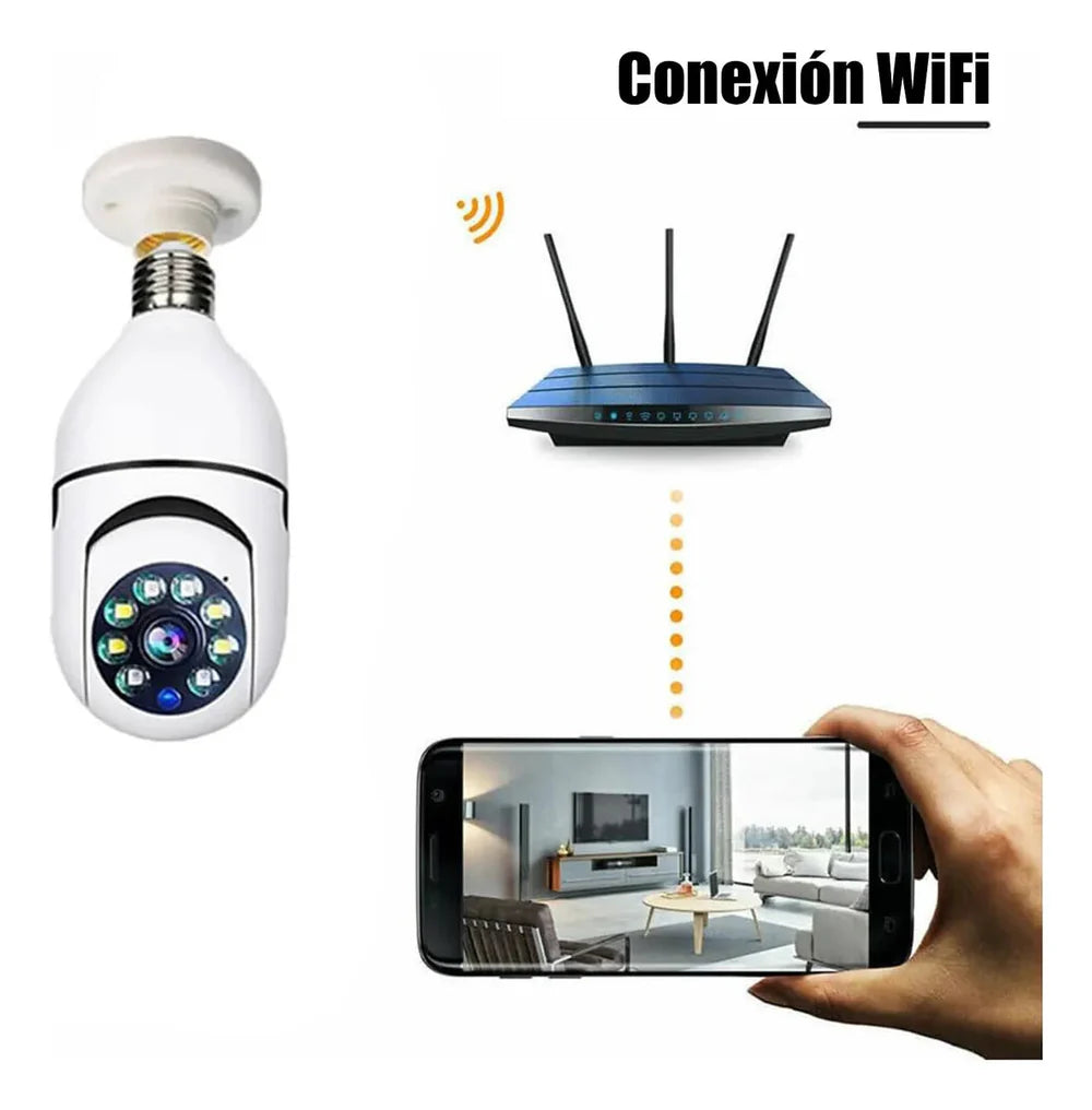 Camara Foco De Seguridad Hd Panoramica